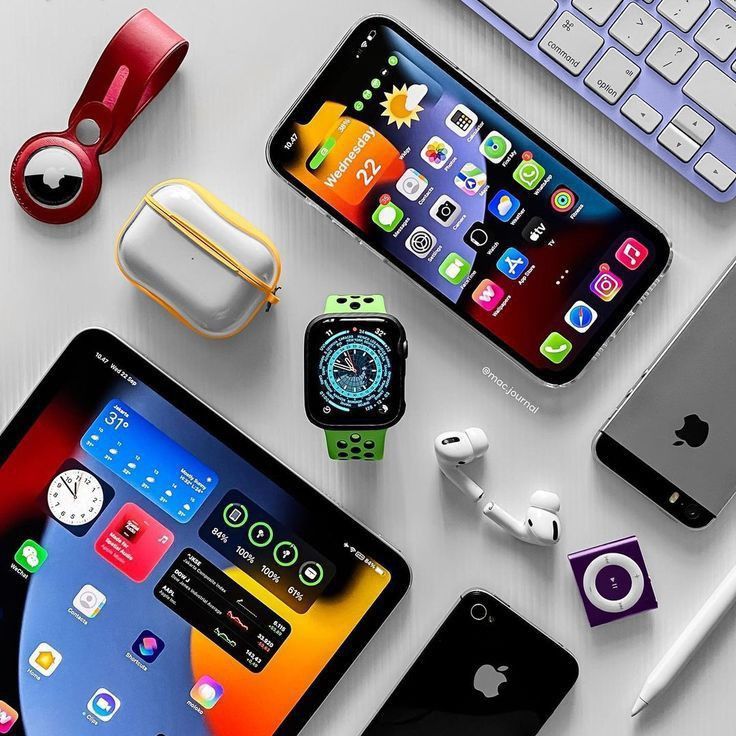 ELECTRONIC GADGETS